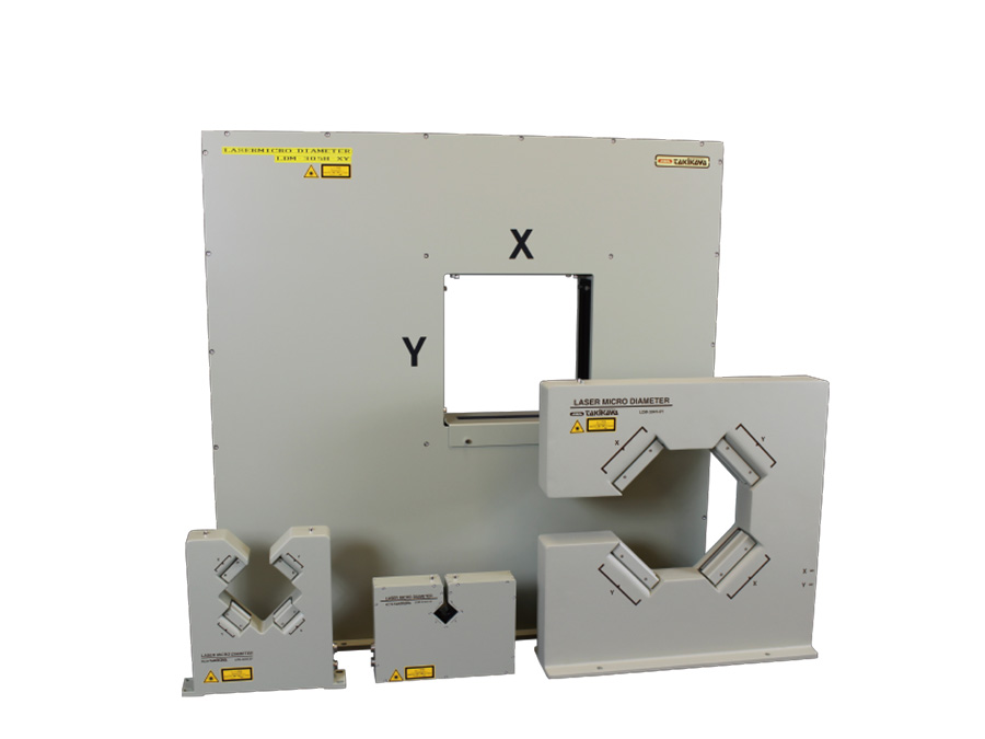 Orthogonal Dual axes measuring type