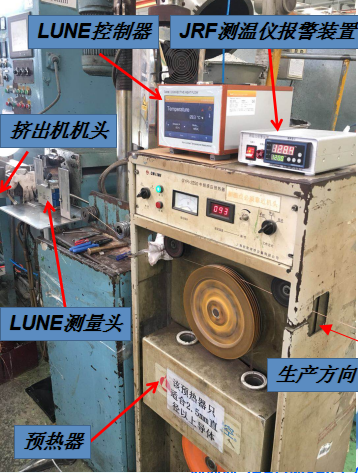 德國(guó)LUNE高精度導(dǎo)體測(cè)溫儀 在線纜行業(yè)的應(yīng)用案例